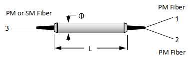 2000nm PBC/2000nmPBS