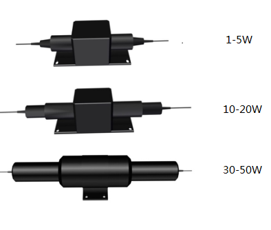 1050nm1053nm1064nm高功率偏振无关隔离器1-50W