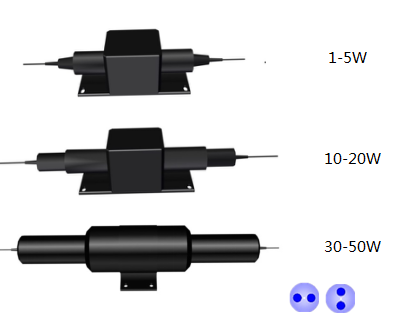 1060nm1064nm高功率保偏隔离器1-50W