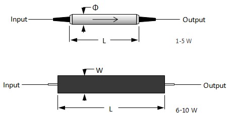 1310nm1550nm1580nm高功率保偏隔离器1-20W