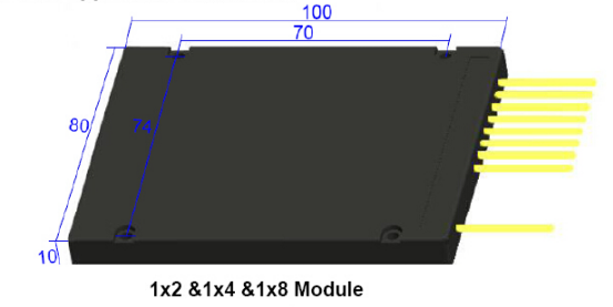 1x8单模光纤耦合器模块